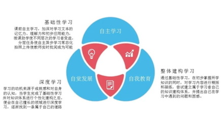 濟(jì)南高新區(qū)海川教育集團(tuán)亮相山東省教育裝備應(yīng)用創(chuàng)新案例展，以云計(jì)算裝備技術(shù)服務(wù)引領(lǐng)智慧教育新浪潮